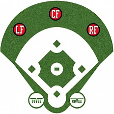 Outfield/Softball (> 12,5")